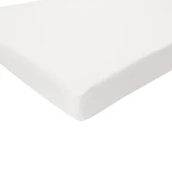 Crib Sheet in Cloud